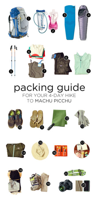 What to pack on your 4 day Inca Trail hike to Machu Picchu.