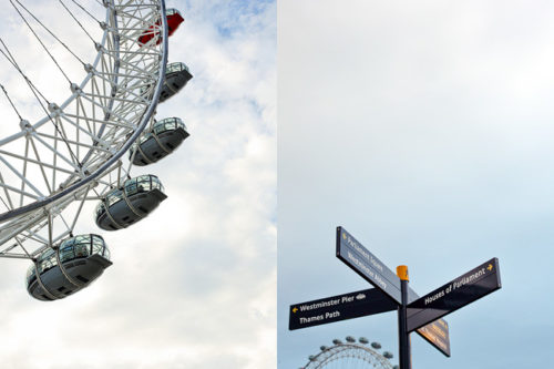 The London Eye | What to Do in London England