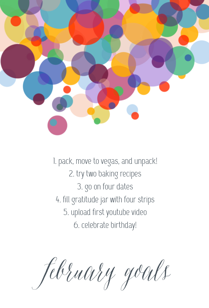 personal goal setting. getting stuff done this month with my 8 monthly goals for February. I've been doing monthly goals along with the weekly wishes community of goal setters. 