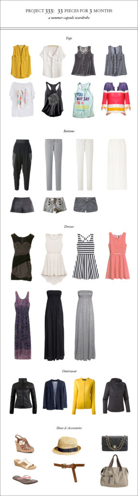 The Project 333 Challenge My Summer Capsule Wardrobe