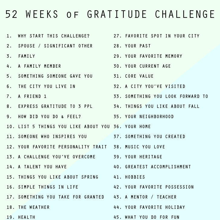 52 Weeks of Gratitude Practice Prompts.