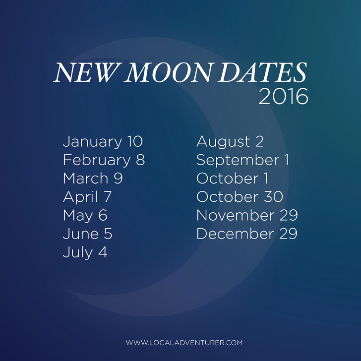 New Moon 2016