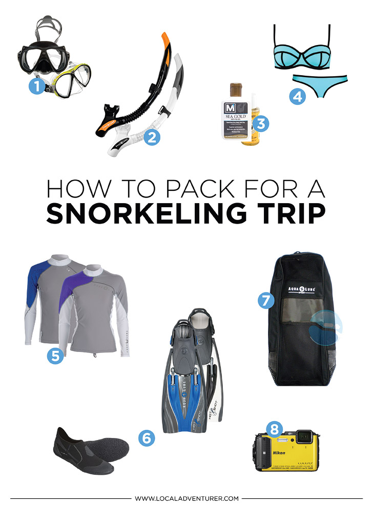 How to Pack for a Snorkeling Trip + Tips on Picking Your Gear // localadventurer.com