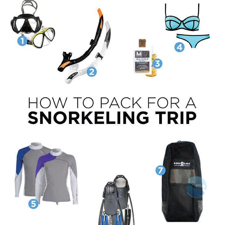 How to Pack for A Snorkeling Trip – Best Snorkel Gear for Beginners