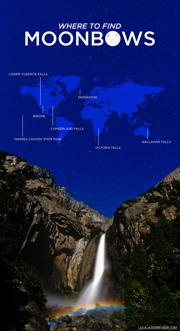 Moonbow Graph 7 Magical Moonbow Dates and Locations You Need to Know