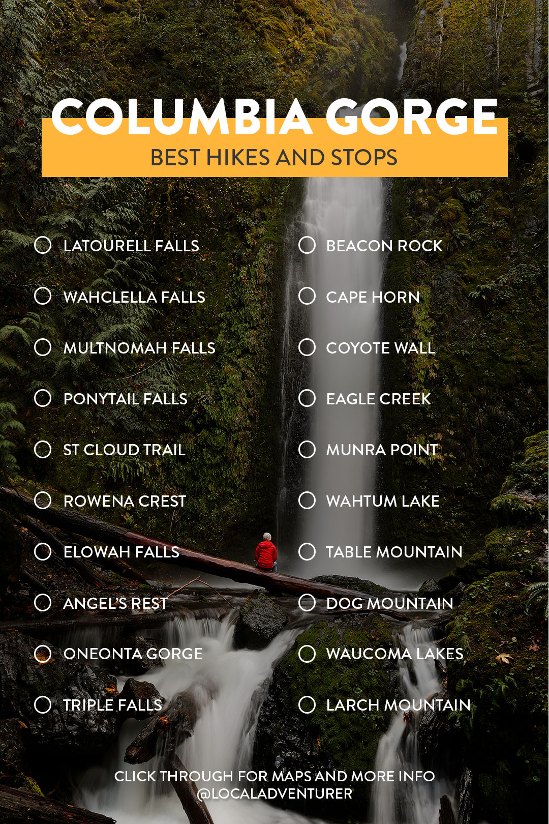 Check List of Columbia River Gorge Hikes