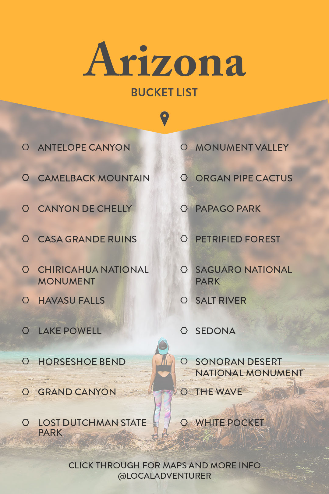 What You Must See in Arizona