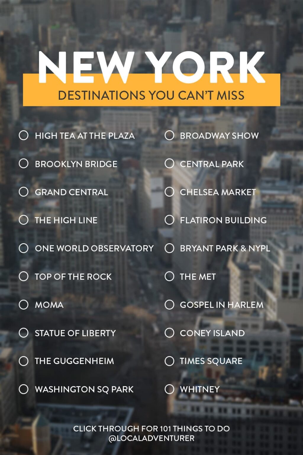 new york visit list