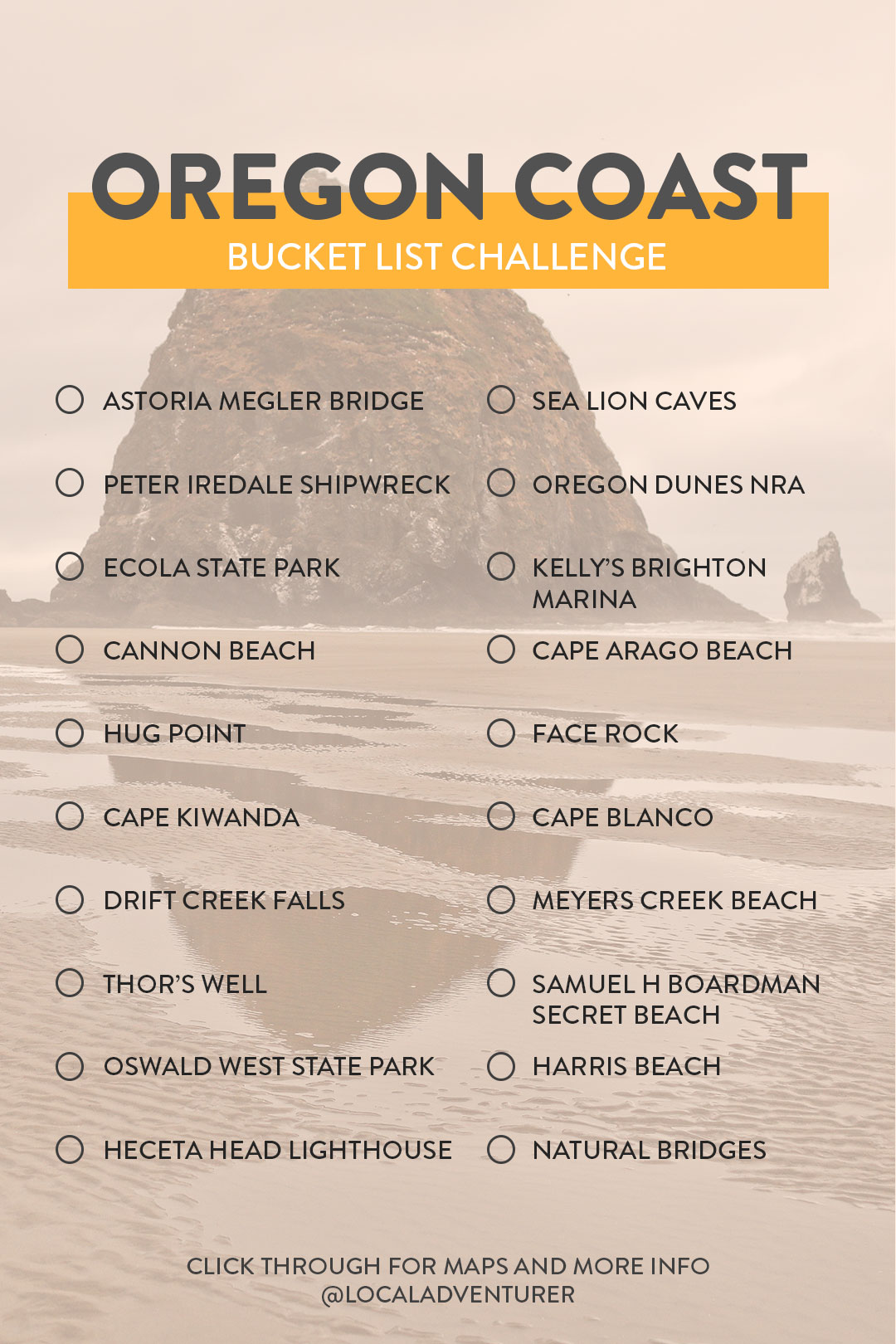 Oregon Coast Attractions Bucket List Challenge
