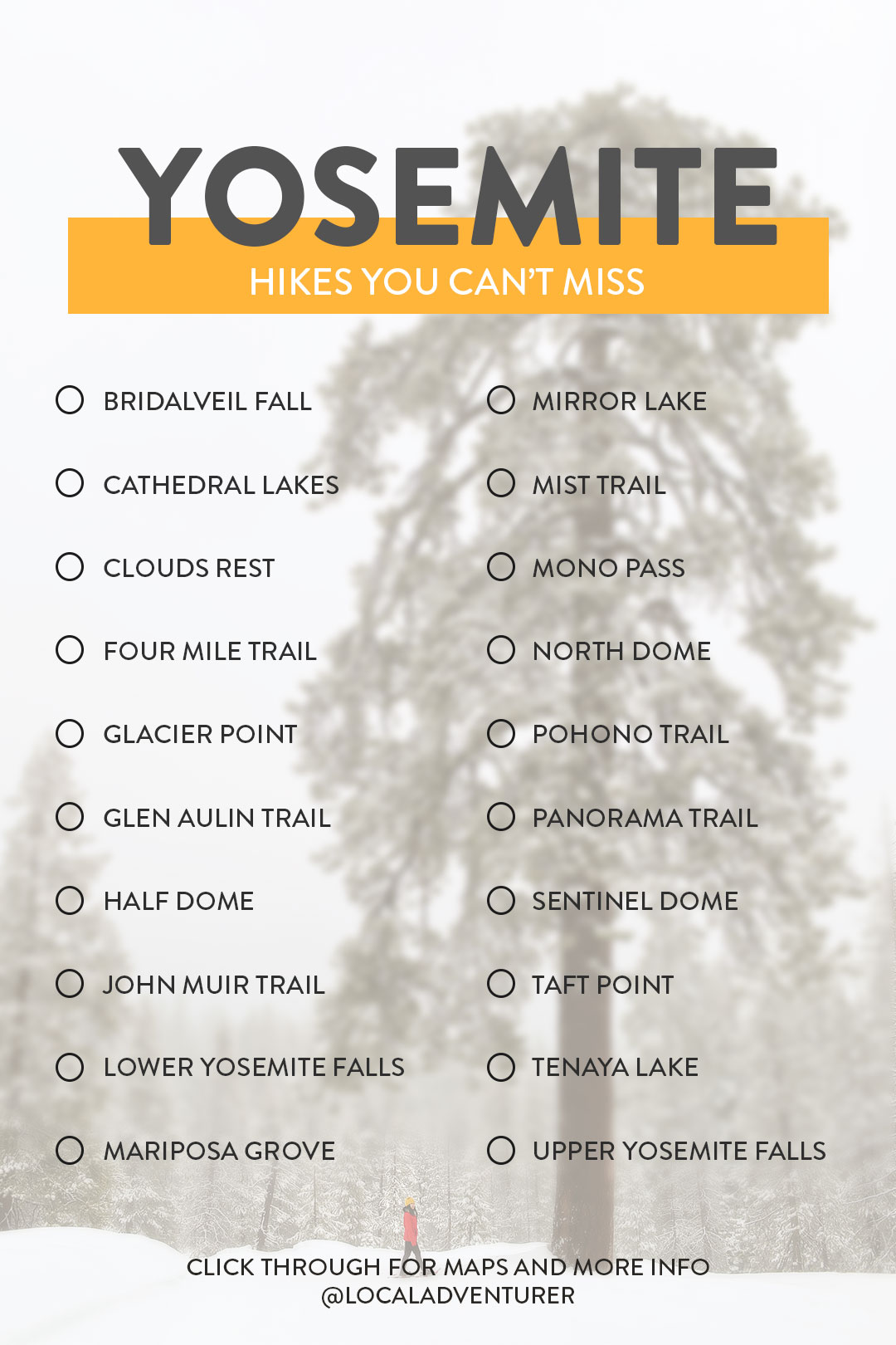 Yosemite Winter Hikes and Summer Hikes