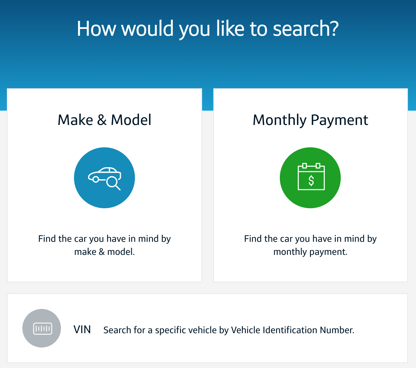 Car Shopping with Capital One Auto Navigator